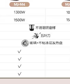 美的触摸静音豆浆机破壁机