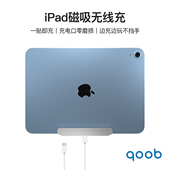 A16 iPad11 磁吸触点充电器27W无线充快充线充电线 iPad10 qoob