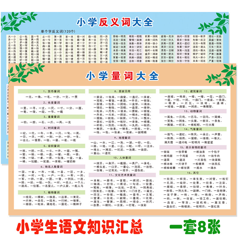 适合于知识的量词,知识前面用什么量词,知识前面用什么形容词(第5页)_大山谷图库