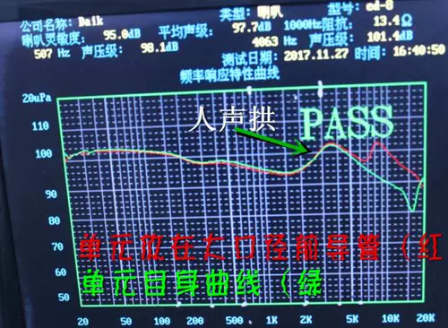 Частые рингчи спаринг боевых искусств DIY DIY -динамик Micro -Mocmement Original B o H5 в ухо -врандоспособный человеческий звук 6mm5.8