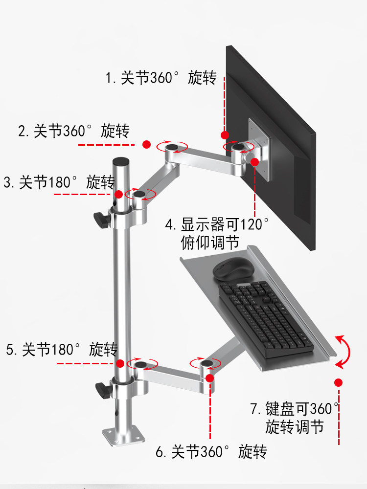 工业电脑显示器支架屏幕机械臂显示屏键盘一体托架悬臂支架臂托架