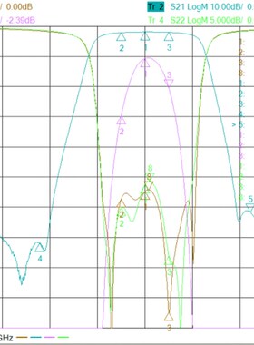 拍前询价1668g-1675.7MHz SMA母头 50W 射频微波同轴带阻滤波议价