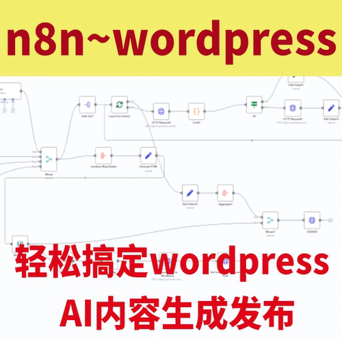 AI创作wordpress全自动文章发布工作流智能内链标签|自建网站SEO