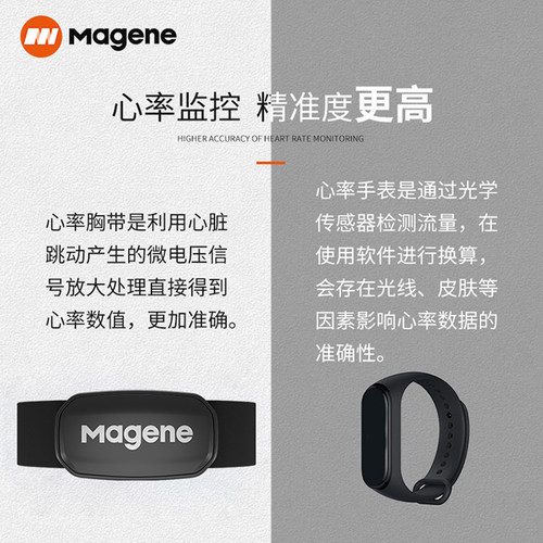 带胸带便携防尘心率传感器Magene