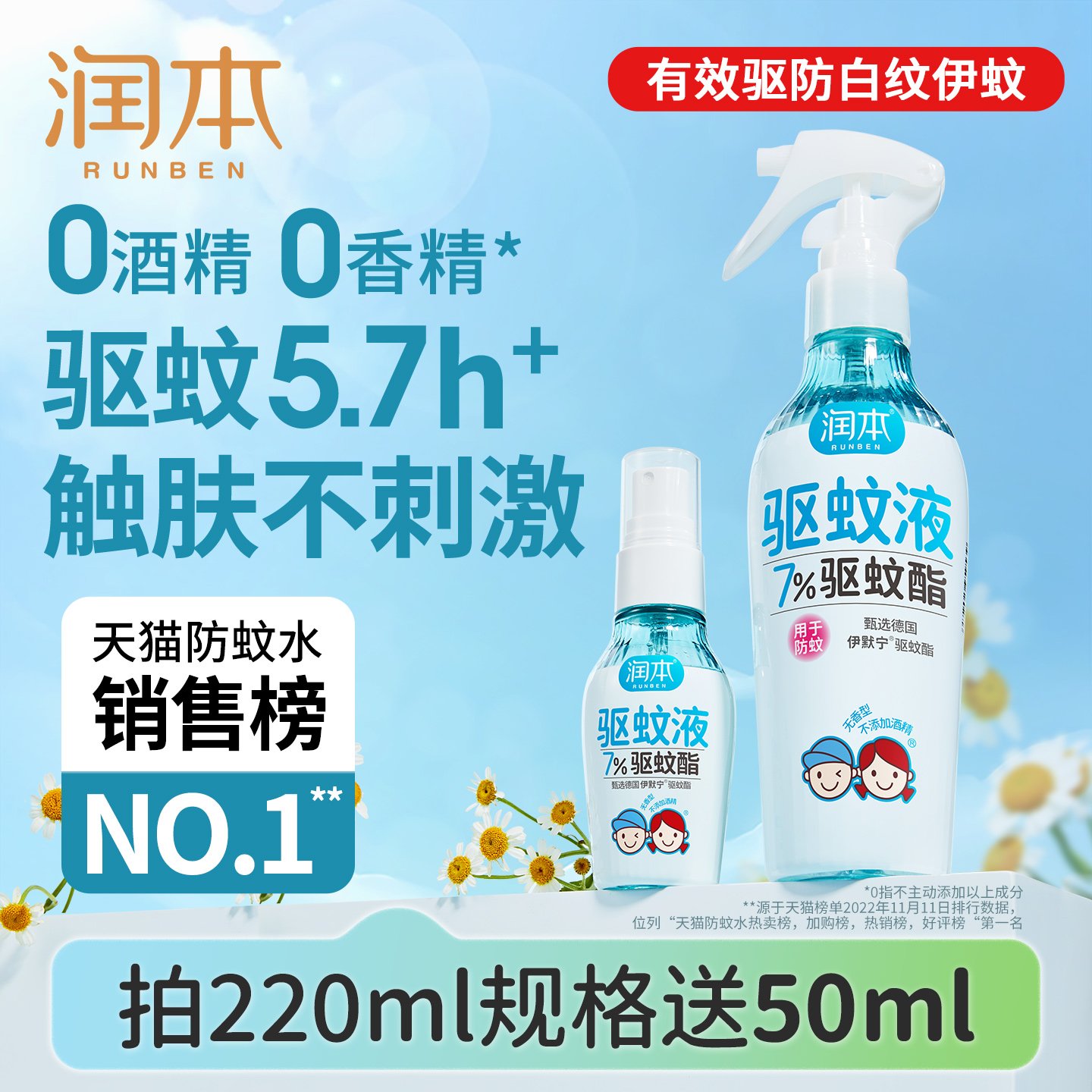 润本驱蚊喷雾长效驱蚊0酒精0香精