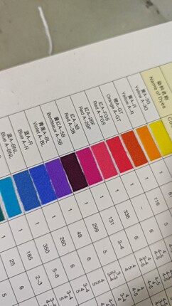 狮头牌色素苋菜红果绿葡萄紫胭脂红牛奶巧克力棕水溶性色素