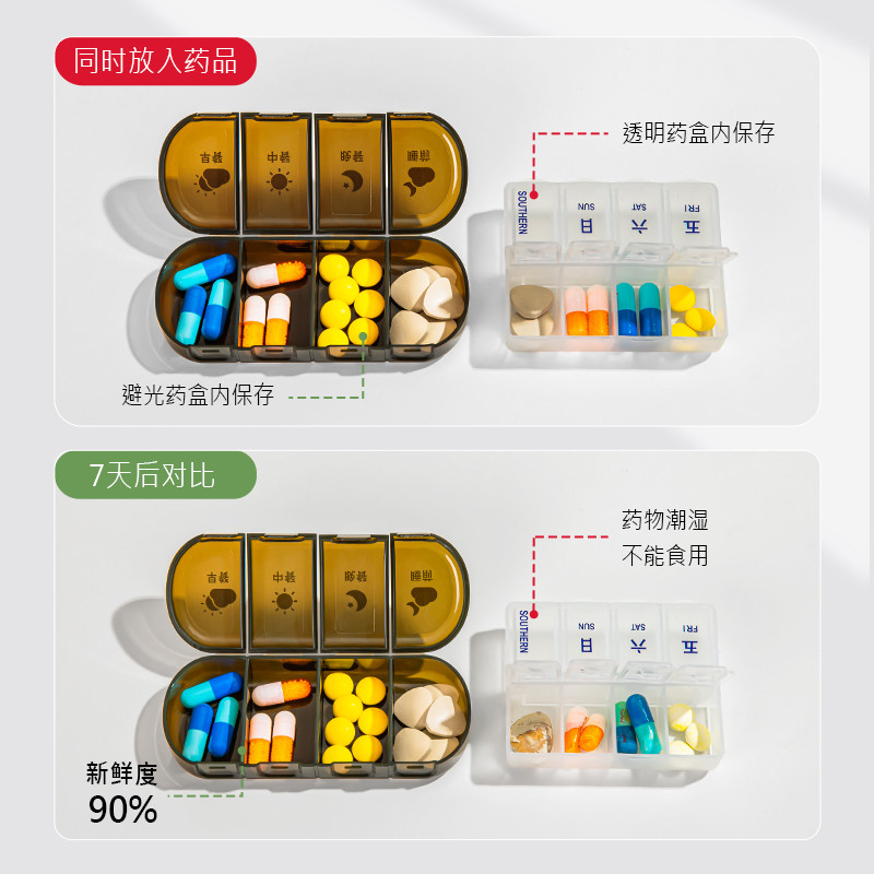 日式药盒便携式一周七天药品分装盒分药器随身药物吃药提醒小盒子