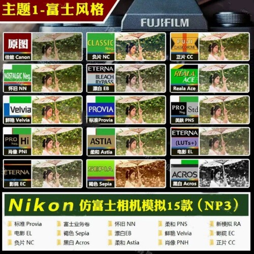 尼康机内预设富士调色滤镜胶片NC/RA/CC/NN滤镜ZFC/Z6/Z30直出ZFC
