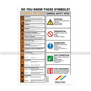 船用IMO标志标牌 您了解这些危险物质吗？420 X 297MM