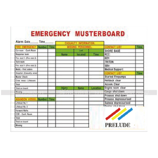 船用IMO标志标牌 应变部署表 420 X 297MM