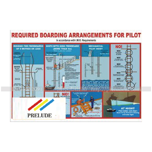 331526 船用IMO标志标牌 引航员登船安排 420 X 297MM
