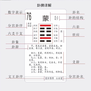 道士专用六十四卦牌64卦牌含卦辞爻辞卦象名序