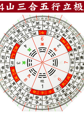二十四山三合五行立极尺八边形亚克力测量绘图尺立极规