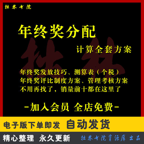 A174年终奖金个税计算表年终奖分配方案考核方案评比制度奖金发放