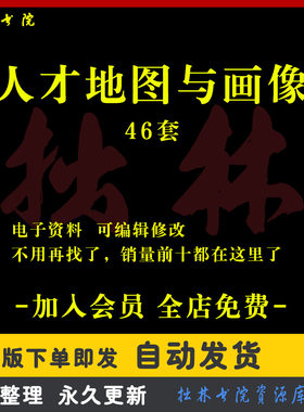 A107HR人才地图绘制流程方案与运用人才盘点体系构建实践人才画像