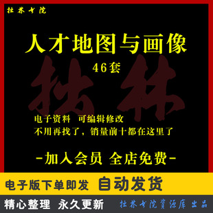 A107HR人才地图绘制流程方案与运用人才盘点体系构建实践人才画像