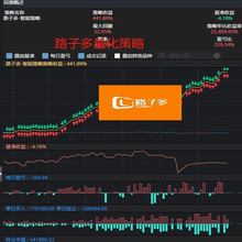 恒生PTrade教学20课视频教程交易策略Python源代码