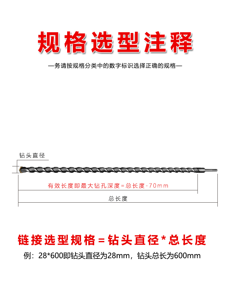 柄四坑转米1米 1.ok5米钨冲击钻打加2长电锤头钻孔头钢方1.