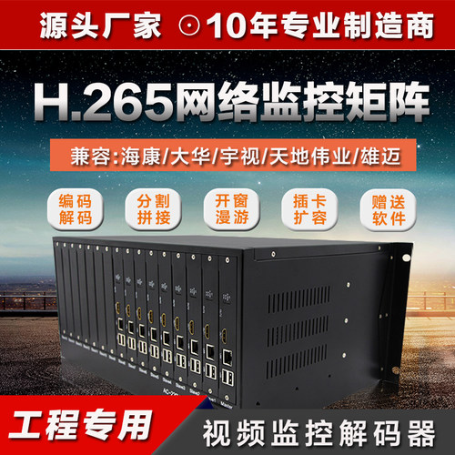 12路网络监控视频分屏解码器