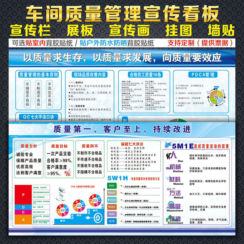 车间管理宣传画室内室外背胶贴纸