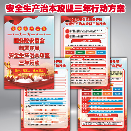 2024-2026企业安全生产治本攻坚三年行动方案宣传栏海报看板贴纸