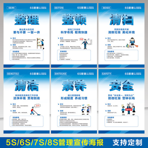6S管理宣传海报KT板挂图背胶贴纸