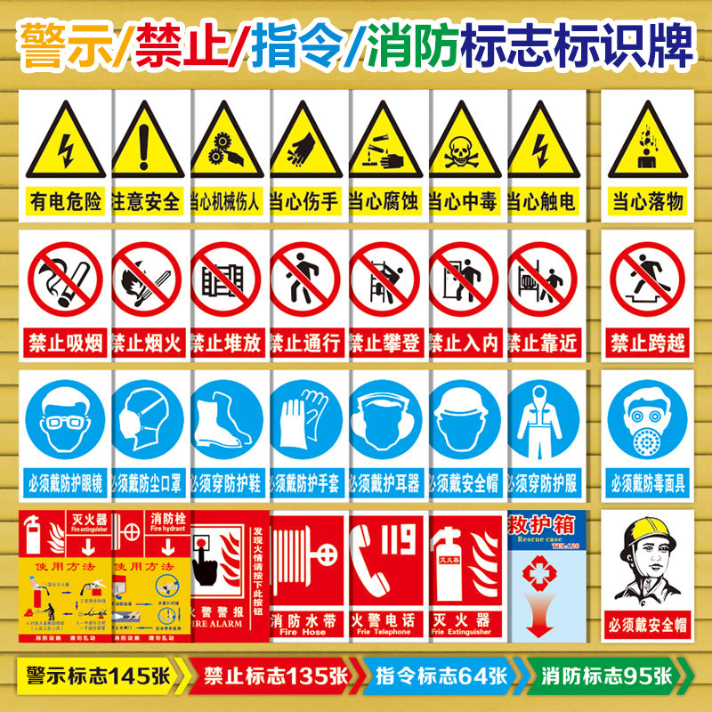 警示牌禁止吸烟指令标识消防安全标志牌有电危险定制工地警告贴纸