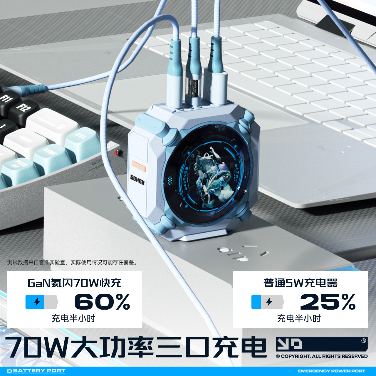 SONGX洛天依联名70W充电头氮化镓桌面充电器65w适用于安卓iPad苹果16pro通用iphone17手机快充电头Type-C