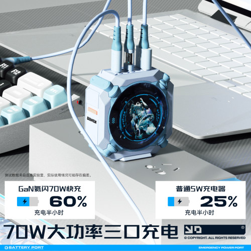 SONGX洛天依联名70W氮化镓快充