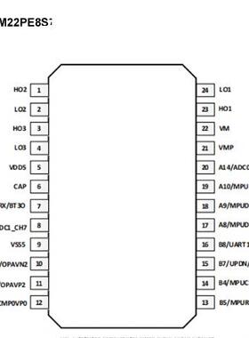 华芯微特SWM22PE8S7电机mcu 合封预驱