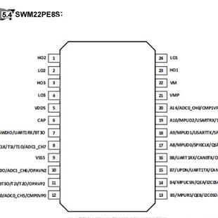 华芯微特SWM22PE8S7电机mcu 合封预驱