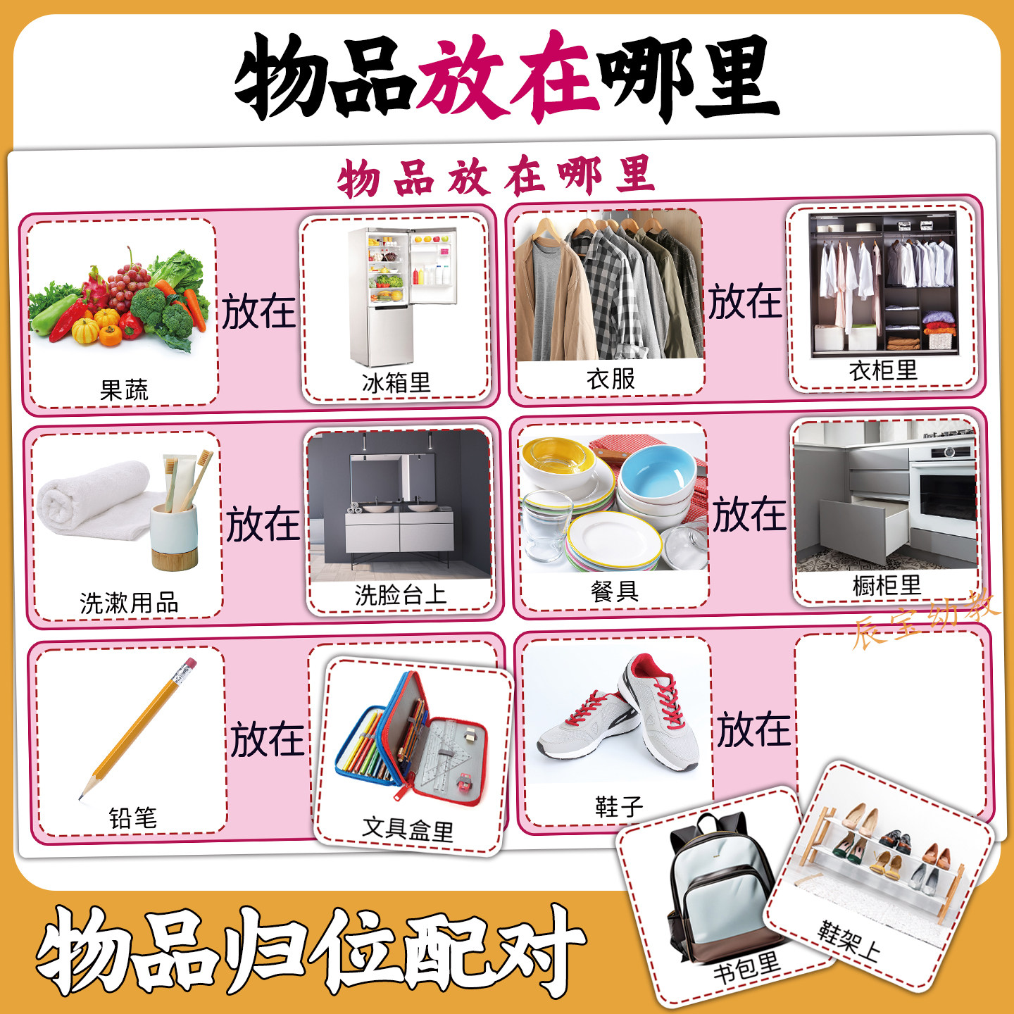 物品归位配对卡片幼儿园宝宝小中班常识认知区句子语言表达教玩具