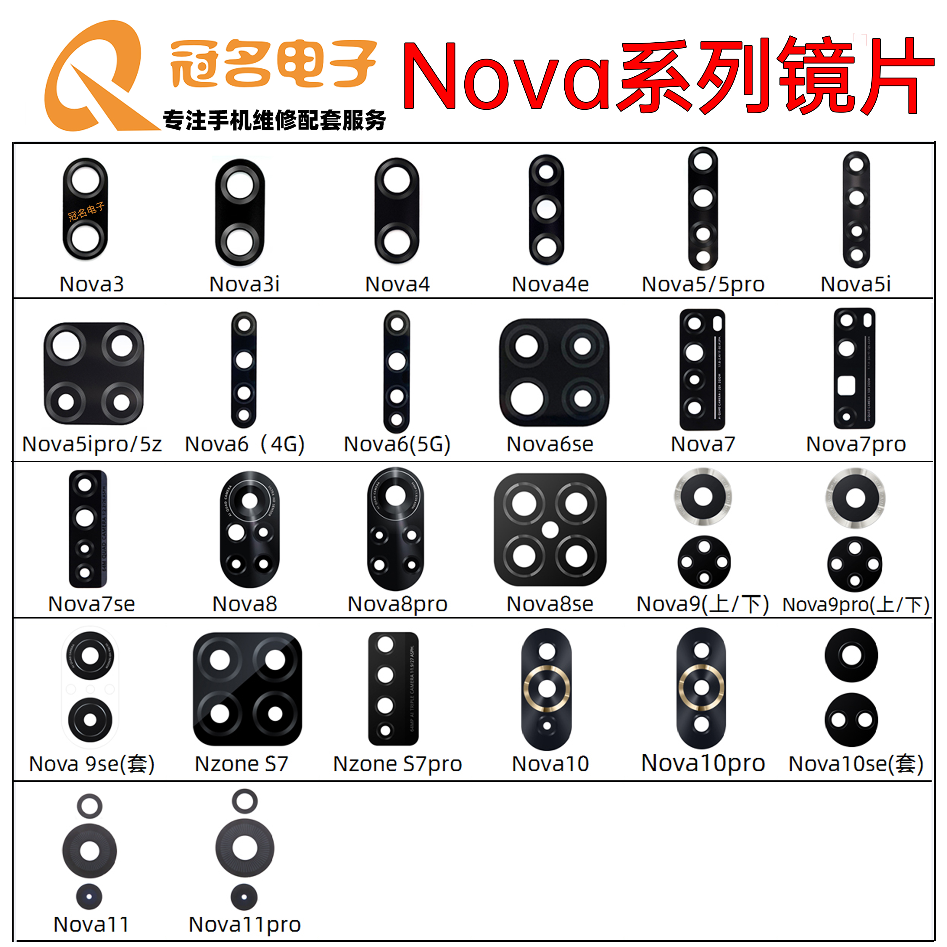适用华为摄像头玻璃镜片