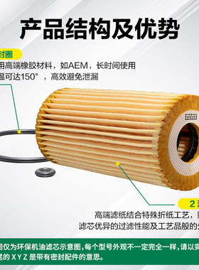 曼牌HU6014/1Z机油格滤芯适用宝马1/2/3/4/5/7系 X3/4/5/6