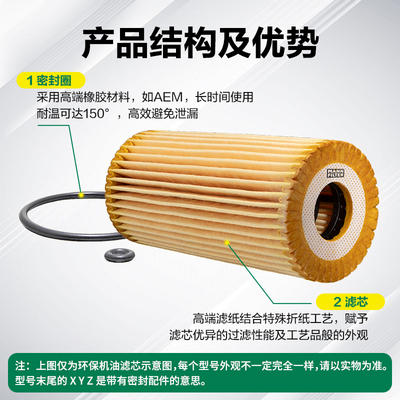 适配宝马1系2系3系4系5系6系机油