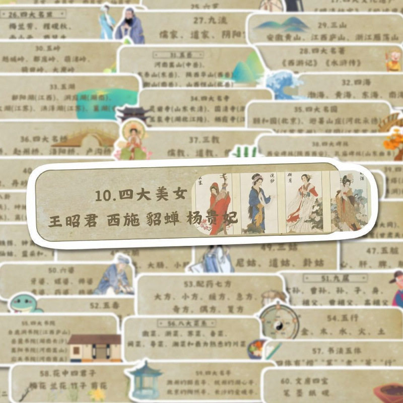 中国风传统科普贴纸120张学习儿童启蒙diy笔记本电脑手账手机壳