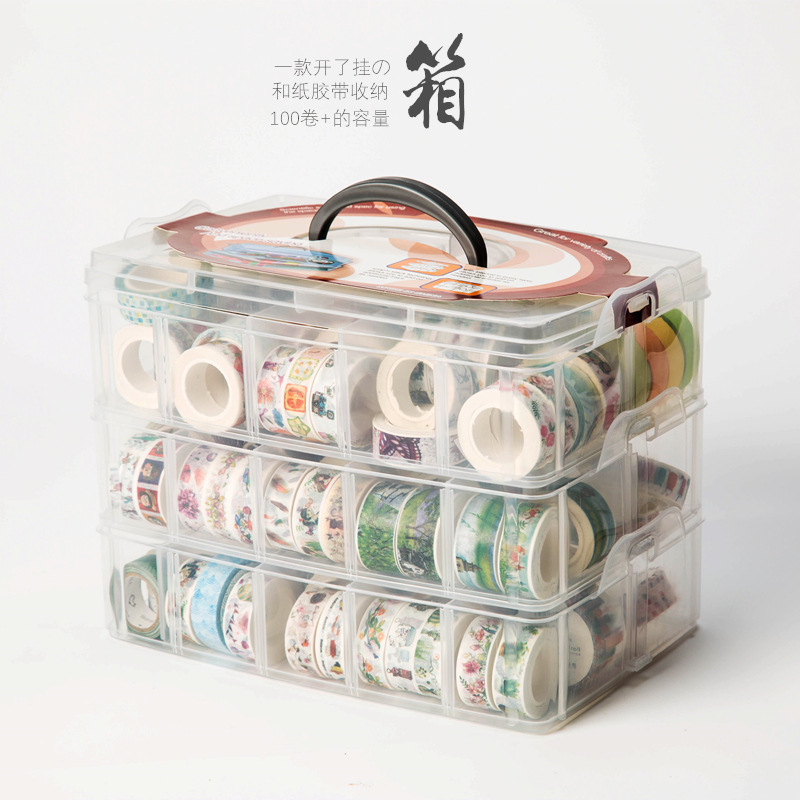 和纸胶带收纳箱创意简约透明塑料盒子三层加厚配件盒手帐文具包邮
