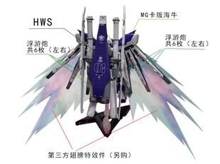 1 100 mg 海牛 卡牛 hws 盾装武器 浮游炮 强化改件  高达模型