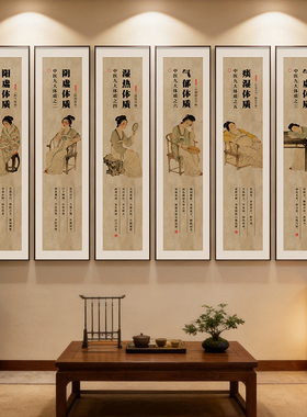 中医养生馆九种体质形象墙装饰画