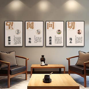 中医馆装饰画望闻问切诊所背景墙诊室挂画养生馆壁画文化形象墙画