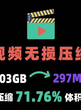 视频无损压缩软件离线压缩无损画质高压缩率支持win/mac