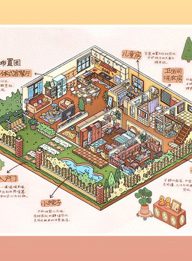 梦想别墅解压室内diy造景贴纸