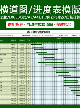 横道图【自动生成】模版 WPS版 施工进度计划表 1对1指导