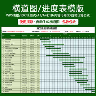 横道图【自动生成】模版 WPS版 施工进度计划表 1对1指导