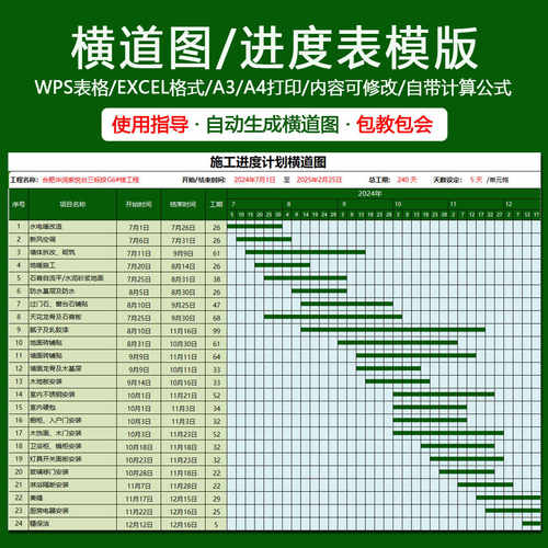 横道图【自动生成】模版 WPS版 施工进度计划表 1对1指导