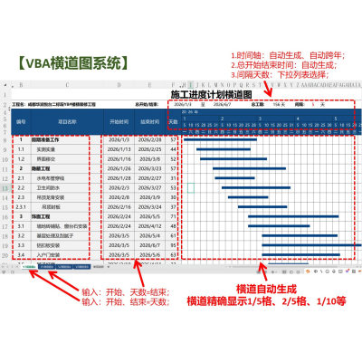 VBA横道图系统 WPS/excel版 施工进度计划表 1对1指导