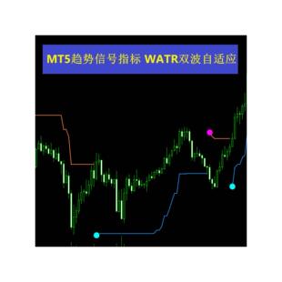 MT5趋势信号指标 WATR自适应多空报警外汇黄金机构级策略货币强弱