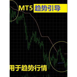 MT5趋势引导指标 平台黄金外汇专用指标量化交易系统