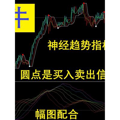 Neuro Trend+LWTI彩虹 MT4 外汇黄金趋势双核系统机构级量化系统