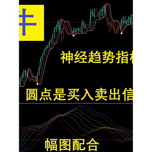 Neuro Trend+LWTI彩虹 MT4 外汇黄金趋势双核系统机构级量化系统